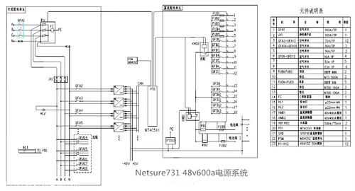 维谛NerSure731CC2 X1室内高频开关电源,48V600A一体化电源柜
